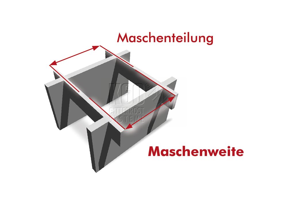 maschenteilung